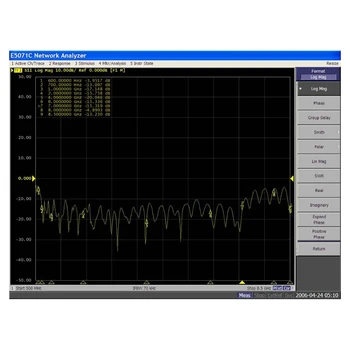 Логарифмически периодическая антенна 0,6-10 ГГц анализ сенсорного сигнала антенна анализатор спектра челнока