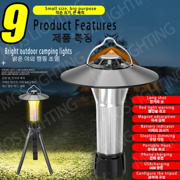 Мини Перезаряжаемый светодиодный фонарик для кемпинга, сильный свет с магнитом, Портативная уличная палатка, Рабочий фонарь для обслуживания