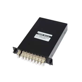 8-канальный 1470-1610-нм 8-канальный CWDM мультиплексор/демультиплексор LGX BOX LC/UPC с одним волокном